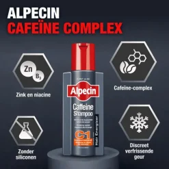 Alpecin Cafeïne Shampoo 250 ML