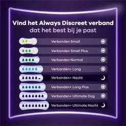 Always Discreet Incontinentieverband Ultimate Night