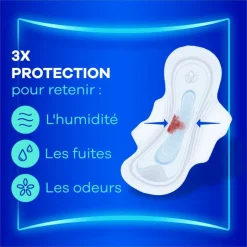 Always Maandverband Ultra Long Wings Big Pack