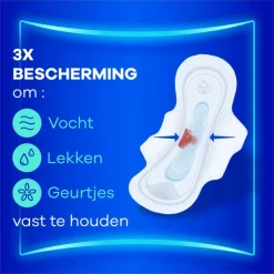 Always Maandverband Ultra Long Wings Quatro Pack