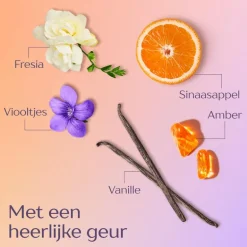 Andrélon Oil & Care Crème Masker Jar 300 ML