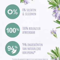 Andrélon Pro Nature Rosemary Refresh Shampoo400 ML