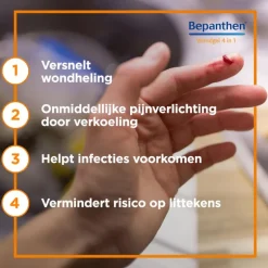 Bepanthen Wondgel 50 GR