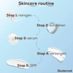 Biodermal Pigment Dagcrème 50 ML