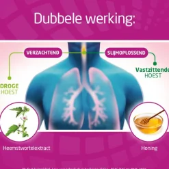 Bronchostop Direct Hoestdrank met Honing 120 ML