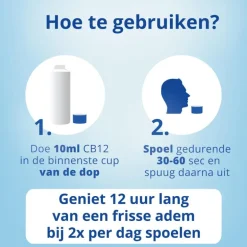 CB12 Mondwater Original