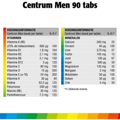 Centrum Men Multivitaminen Tabletten 90 stuks