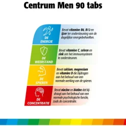 Centrum Men Multivitaminen Tabletten 90 stuks