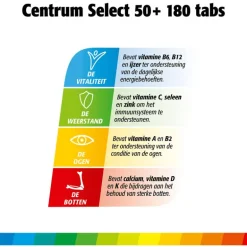 Centrum Select 50+ Multivitaminen Tabletten 180 stuks