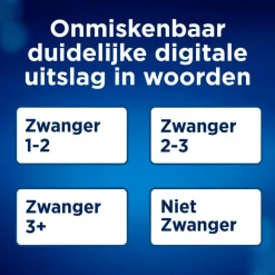 Clearblue Zwangerschapstest Met Wekenindicator 1 Stuk