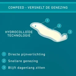 Compeed Blarenpleister voor Tenen 8 Pleisters