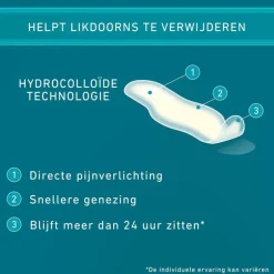 Compeed Likdoorn Pleisters Medium 10 Pleisters