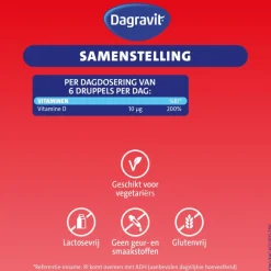 Dagravit Kids Vitamine D aquosum 25 ML