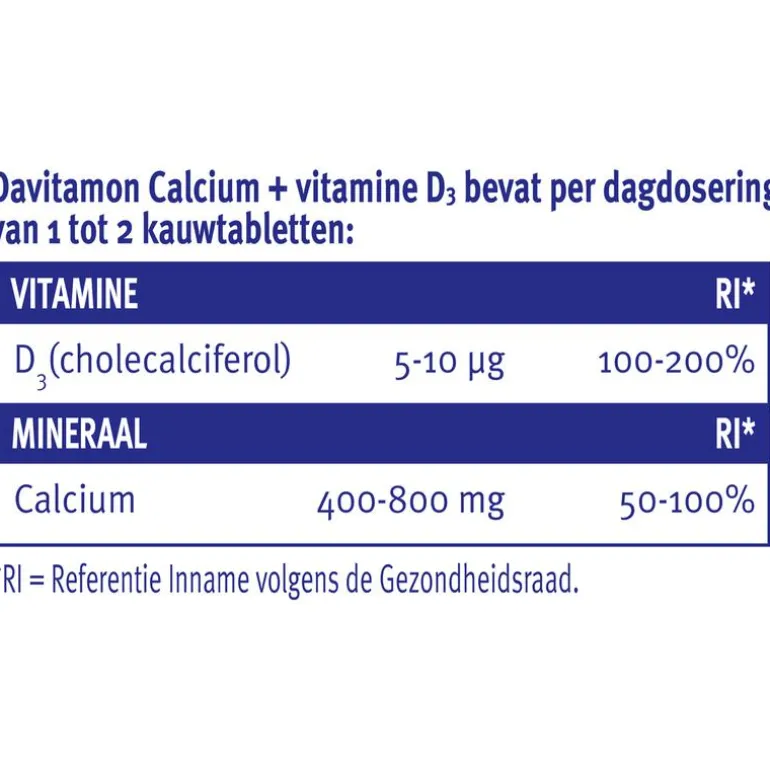 Davitamon Calcium met Vitamine D Kauwtabletten Mint