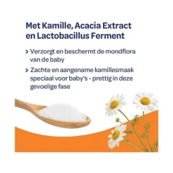 Dentinox tandgel 10GR