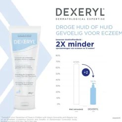 Dexeryl Hydraterende Crème Droge Huid en Eczeem 250 GR