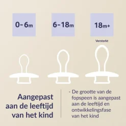 Difrax LOVI Prime Fopspeen Nude/Blush0-6 maanden