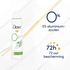 Dove Advanced Care Go Fresh Cucumber & Green Tea Deodorant Spray 150 ML