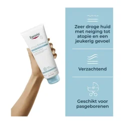 Eucerin AtopiControl Balsem 400 ML