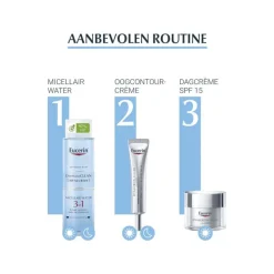 Eucerin DermatoCLEAN Hyaluron 3 in 1 Micellair Water 200 ML