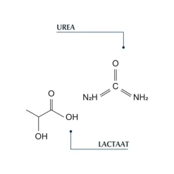 Eucerin DermoCapillaire Kalmerende Urea Milde Shampoo 250 ML