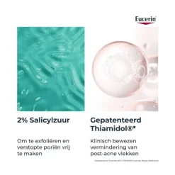 Eucerin DERMOPURE CLINICAL Triple Action Fluid Serum Gevoelige Huid 40 ML