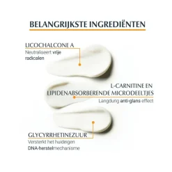 Eucerin Sun Oil Control Gel Crème SPF30 50 ML