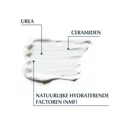 Eucerin UreaRepair PLUS Body Lotion 10% Urea 400 ML