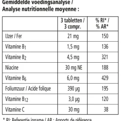 Floradix salus Ijzer 147 Tabletten