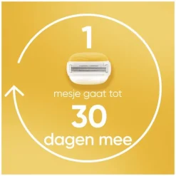 Gillette Venus Comfortglide Coconut Luipaard Scheersysteem 5 Blades plus 1 Mesje