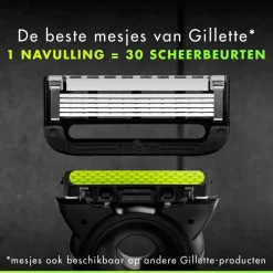 GilletteLabs Navulmesjes 8 Stuks