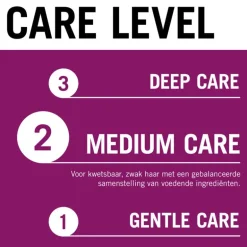 Gliss Full Hair Wonder Anti-Klitspray 200 ML