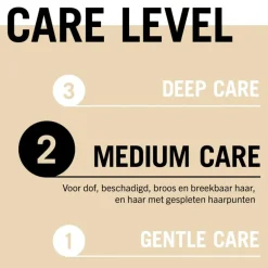 Gliss Nutritive Mask Oil 400 ML