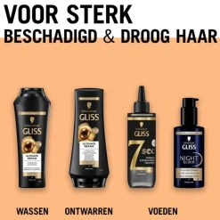 Gliss Ultimate Repair Night Elixir