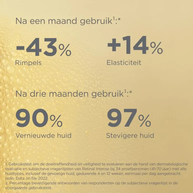 ISDIN Isdinceutics Retinal Intense - 50ML