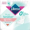 Libresse Ultra Normal Pursens