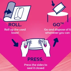 Libresse Ultra Thin Maandverband Normal