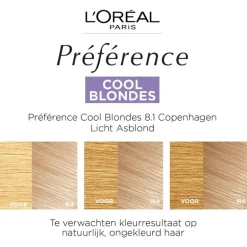 L'Oréal Paris Préférence Permanente Haarverf 8.1 Copenhague