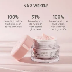 Louis Widmer Nutriderm Dagcrème SPF50 Zonder Parfum 50 ML