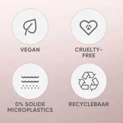 Louis Widmer Proderm Oogomtrekgel Zonder Parfum 15 ML