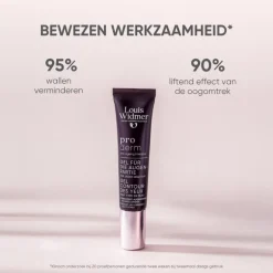 Louis Widmer Proderm Oogomtrekgel Zonder Parfum 15 ML