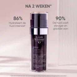 Louis Widmer Proderm Tweefasig Olie-in-Serum Zonder Parfum 35 ML