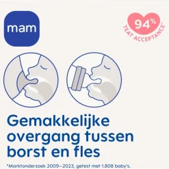 MAM Flesspeen Maat 32 stuks