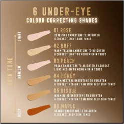Max Factor Miracle Pure Eye Enhancer Concealer 02 Buff