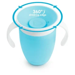 Munchkin Miracle 360 Trainer Cup Blauw