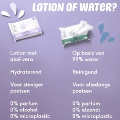 Naïf Plasticvrije Water Billendoekjes 3x54 stuks