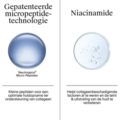 Neutrogena Collagen Bank Gel Oogcrème Gevoelige Huid 15 ML