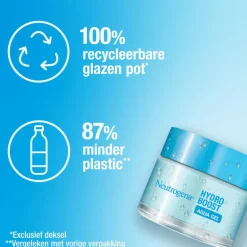 Neutrogena Hydro Boost Aqua Gel Dagcrème Alle Huidtypen 50 ML