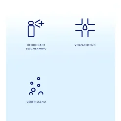 NIVEA Fresh Pure Deodorant Spray 150 ML