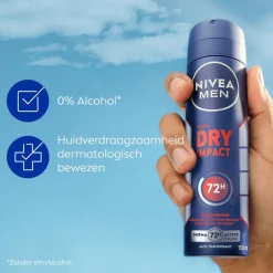 NIVEA MEN Dry Impact Deodorant Spray 150 ML